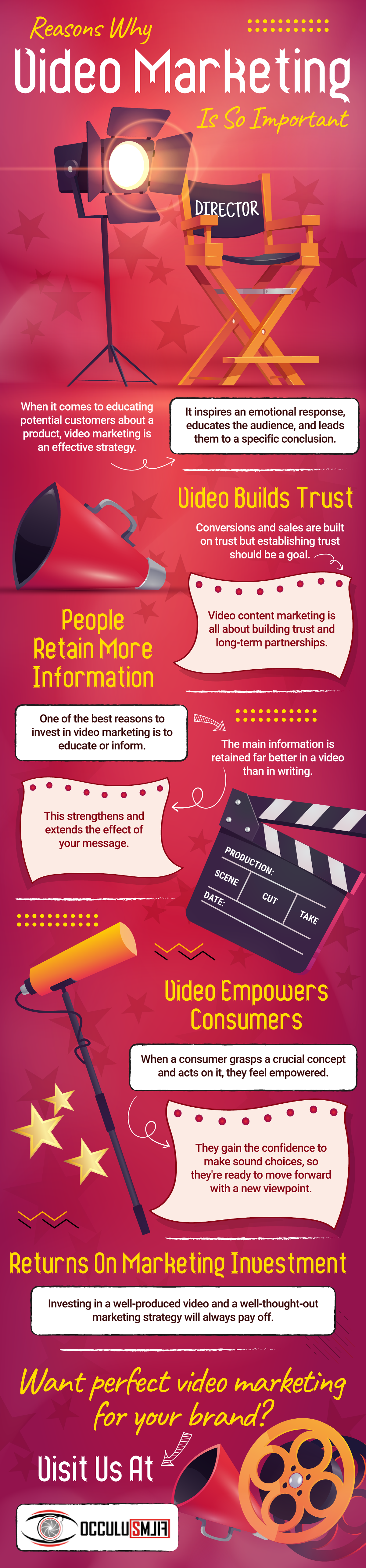 Reason Why Video Marketing Is So Important - Infograph